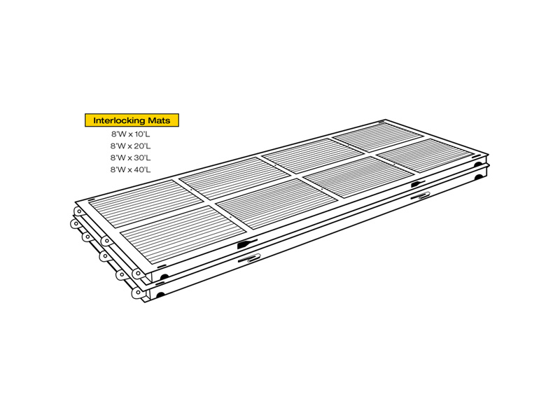 Edmonton Rig Mats