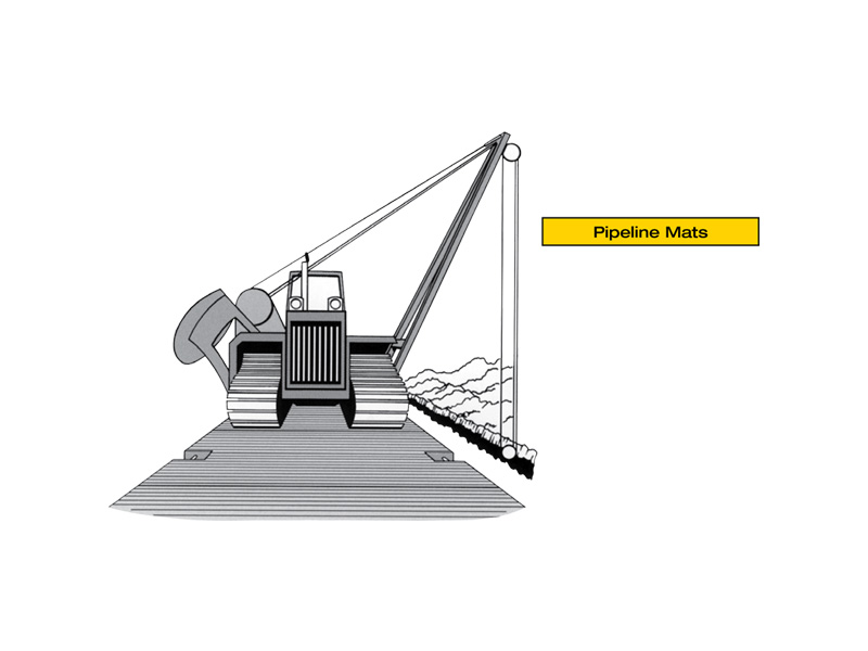 Custom Mats in Edmonton & Calgary, Alberta MaXXiMaT